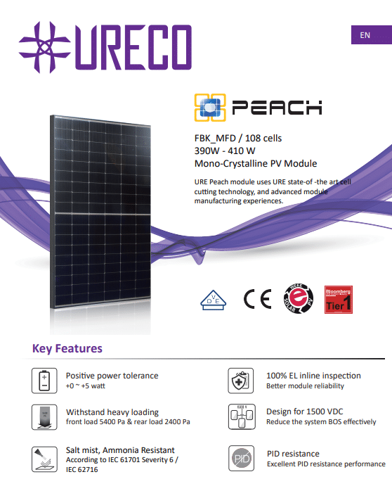 URECO 410wp MONO